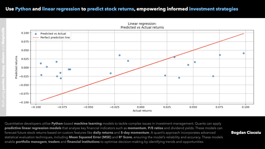 Use Python and linear regression to predict stock returns, empowering informed investment strategies - Bogdan Ciocoiu